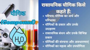 Read more about the article रासायनिक यौगिक (Chemical Compound) किसे कहते हैं: समझें पूरी जानकारी